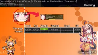 Gigi Murin skin (better one) osu skin,Gigi Murin skin (better one) osu skin,vtuber osu skin,gigi murin osu skin,hololive osu skin,