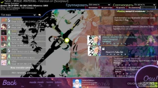 Yki osu skin,Yki osu skin,ykino osu skin,neko god osu skin,cappy osu skin,