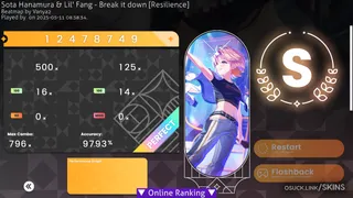 Gakuen Mao osu skin,Gakuen Mao osu skin,