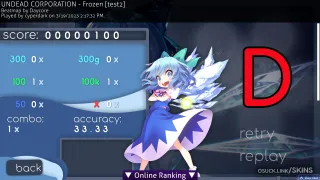 (Touhou Project) Cirno osu skin,(Touhou Project) Cirno osu skin,touhou project osu skin,