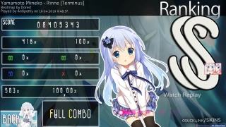 Yoko+Chino osu skin,Yoko+Chino osu skin,kafuu osu skin,chino osu skin,yokoito osu skin,