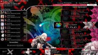 - Red Chiaki osu skin,- Red Chiaki osu skin,daremos osu skin,