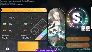 Gakuen Hiro osu skin,Gakuen Hiro osu skin,