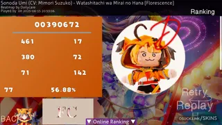 Gigi Murin skin (better one) osu skin,Gigi Murin skin (better one) osu skin,vtuber osu skin,gigi murin osu skin,hololive osu skin,
