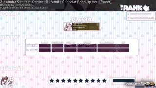 ! Chocola &amp; Vanilla - NEKOPARA osu skin,! Chocola &amp; Vanilla - NEKOPARA osu skin,nekopara osu skin,suminoze osu skin,