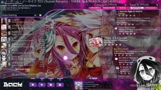No Game No Life Zero - Shuvi Dola osu skin,No Game No Life Zero - Shuvi Dola osu skin,easymodo osu skin,
