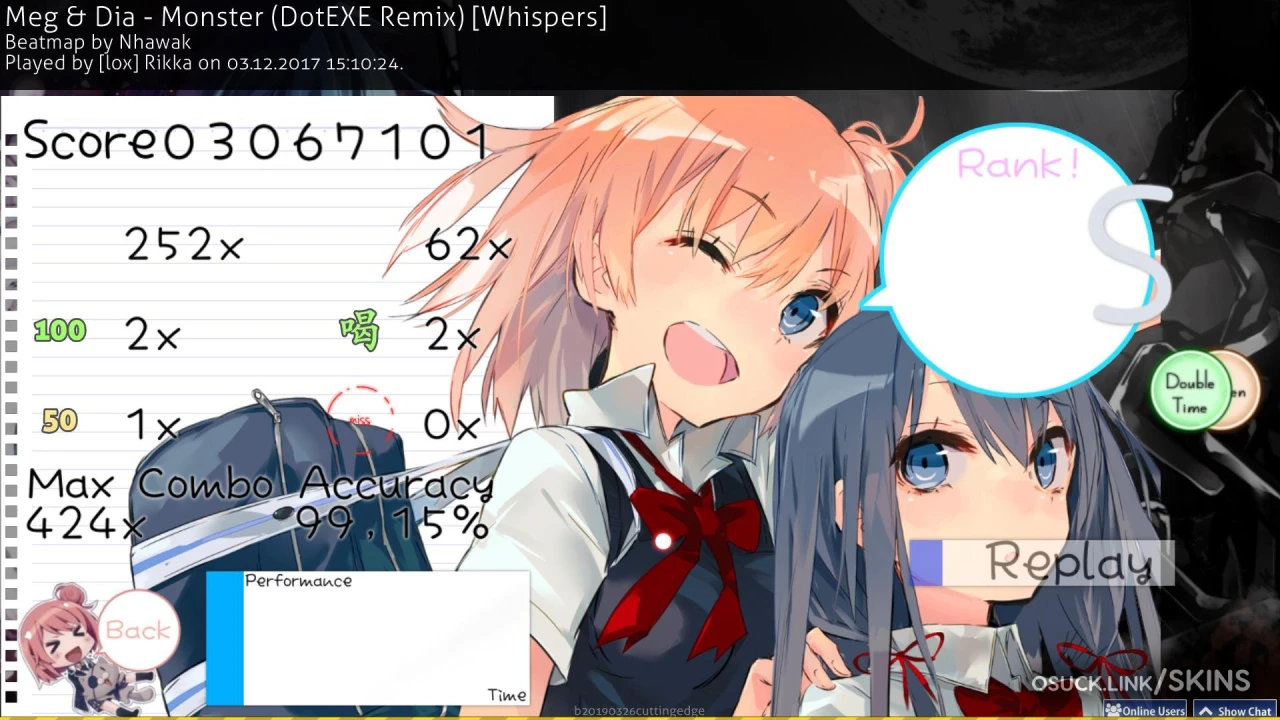 Screenshot of Cookiezi v6