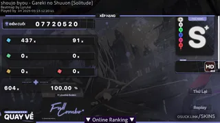 =tdo= not-so-minimalxPurple osu skin,=tdo= not-so-minimalxPurple osu skin,