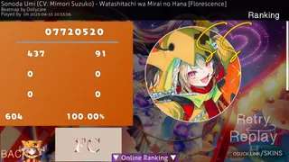 Gigi Murin skin (better one) osu skin,Gigi Murin skin (better one) osu skin,vtuber osu skin,gigi murin osu skin,hololive osu skin,